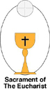eucharist1
